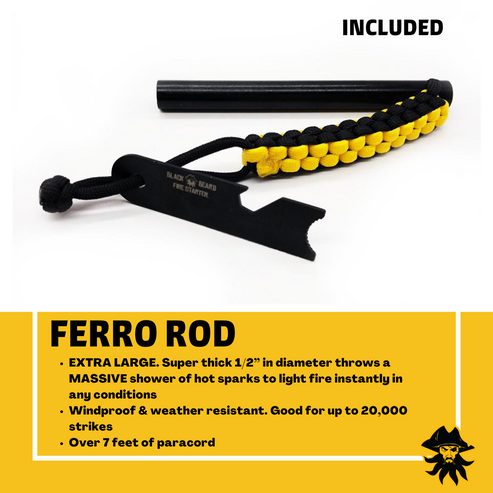 Black Beard Lifeline Fire Kit | Fire Starter Kit