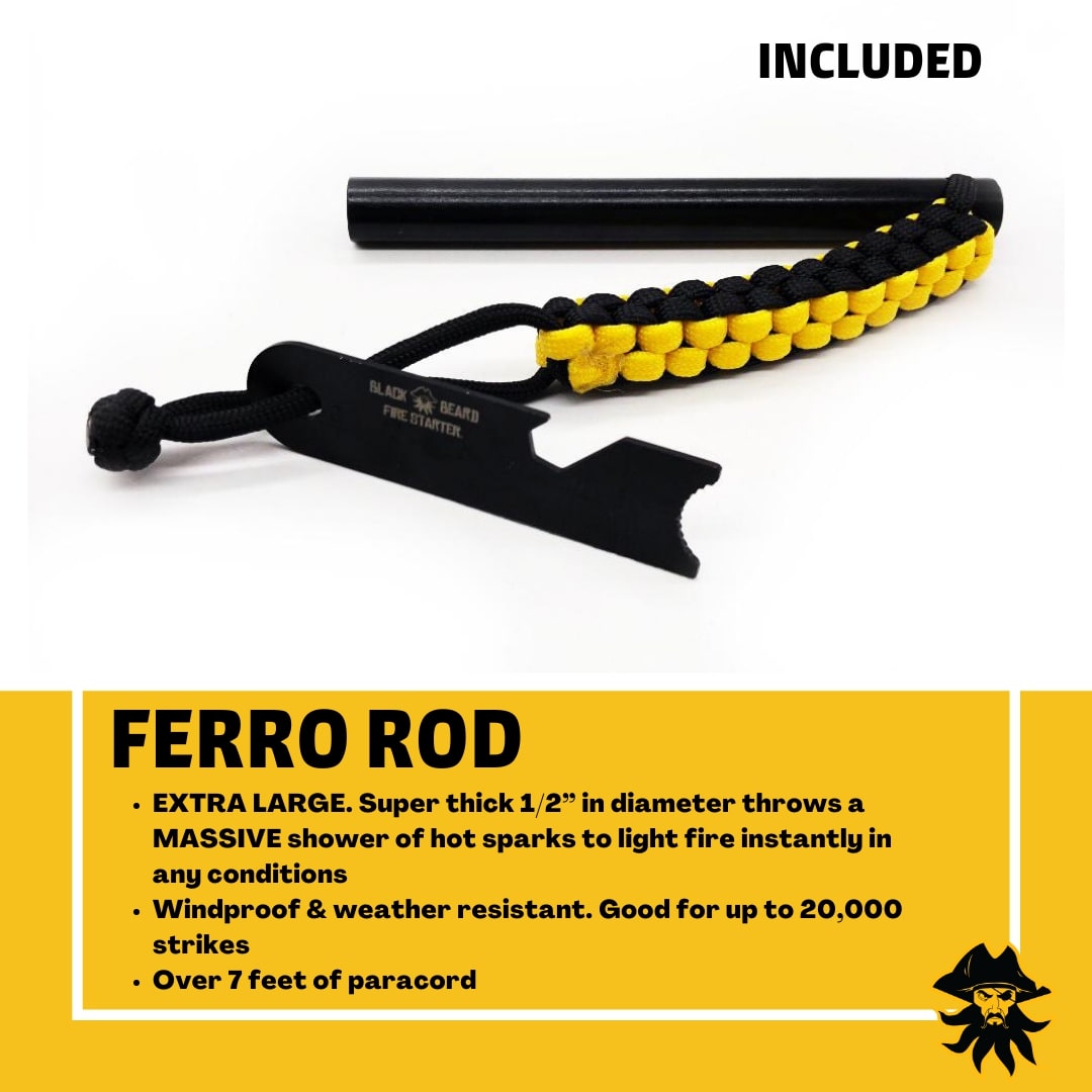 Black Beard Hard Times Strong Men | Fire Starter Kit