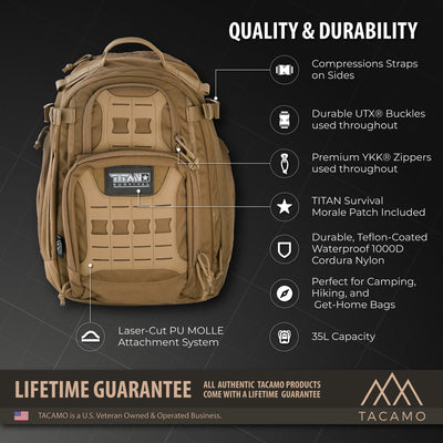 The GH35 35L Tactical Backpack with descriptions of features in detailed format
