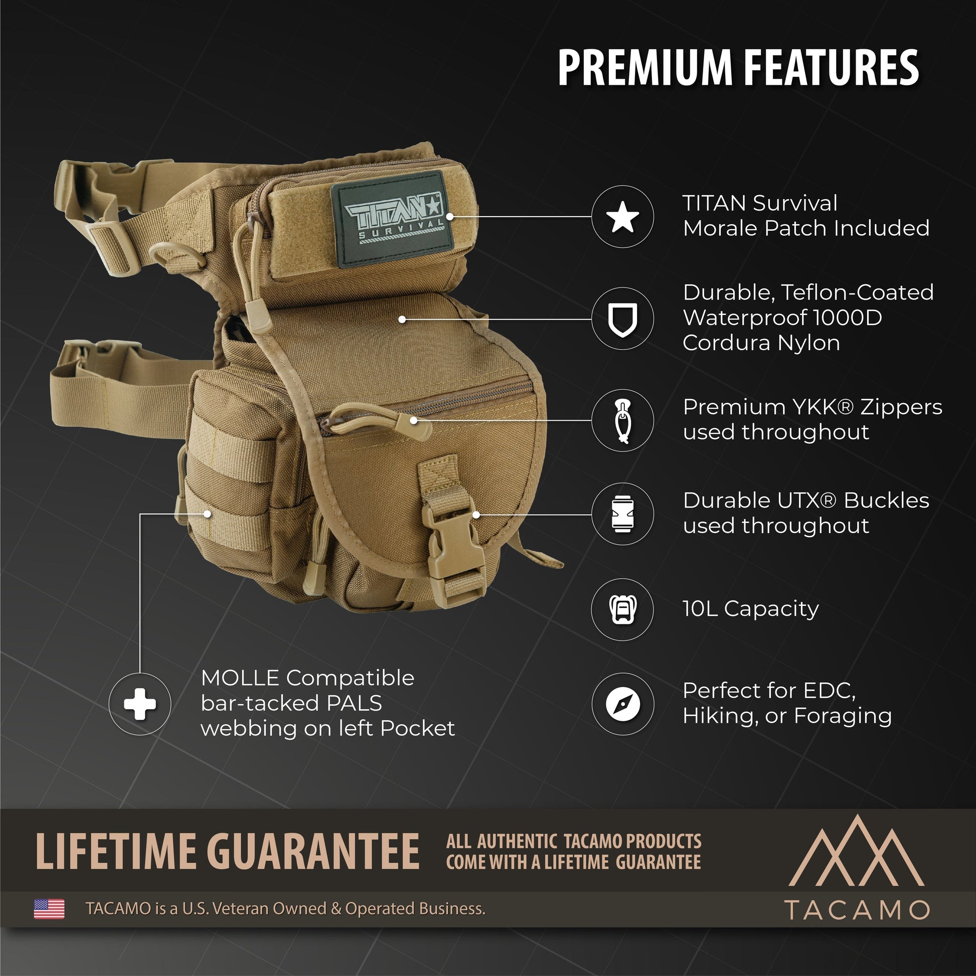 Detailed view of the HB10 10L Tactical Drop Leg Bag's features and pockets