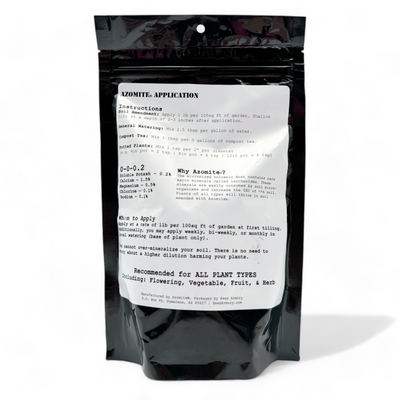 Reverse package of Azomite Mineral Amendment powder with application instructions