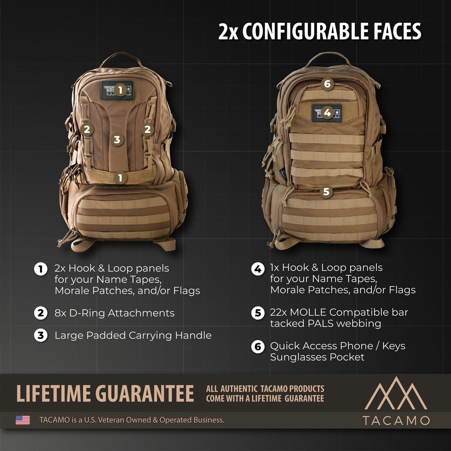 Side-by-side comparison of two configurable BC50 50L Tactical Backpack faces