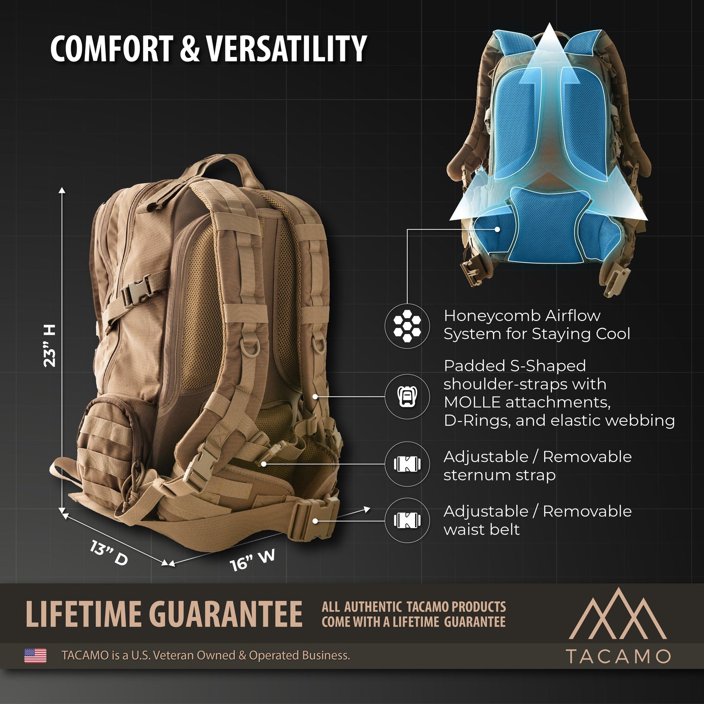 BC50 50L Tactical Backpack with a display of its dimensions and adjustable strap systems and airflow dynamics