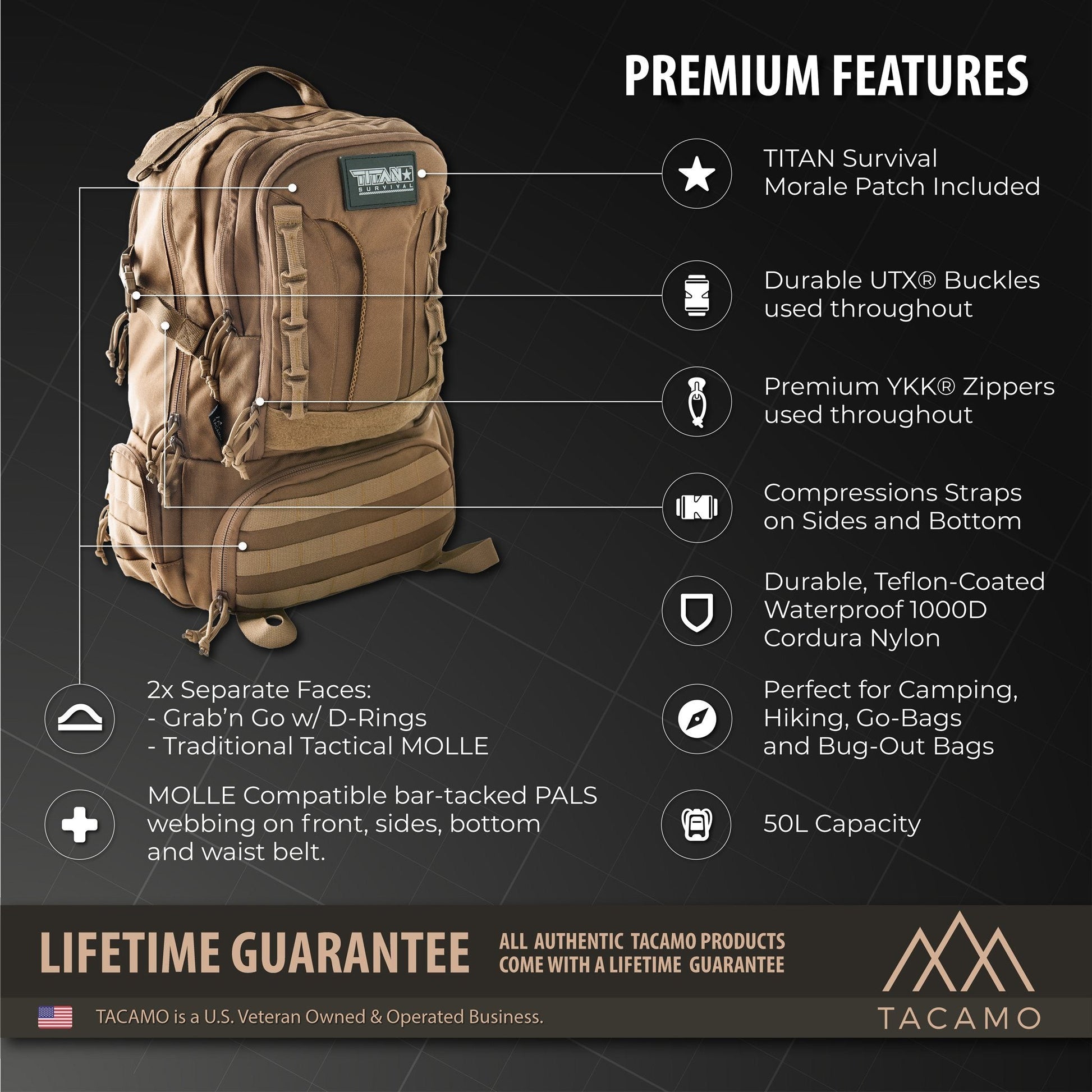 Description of the unique features and design elements on the BC50 50L Tactical Backpack