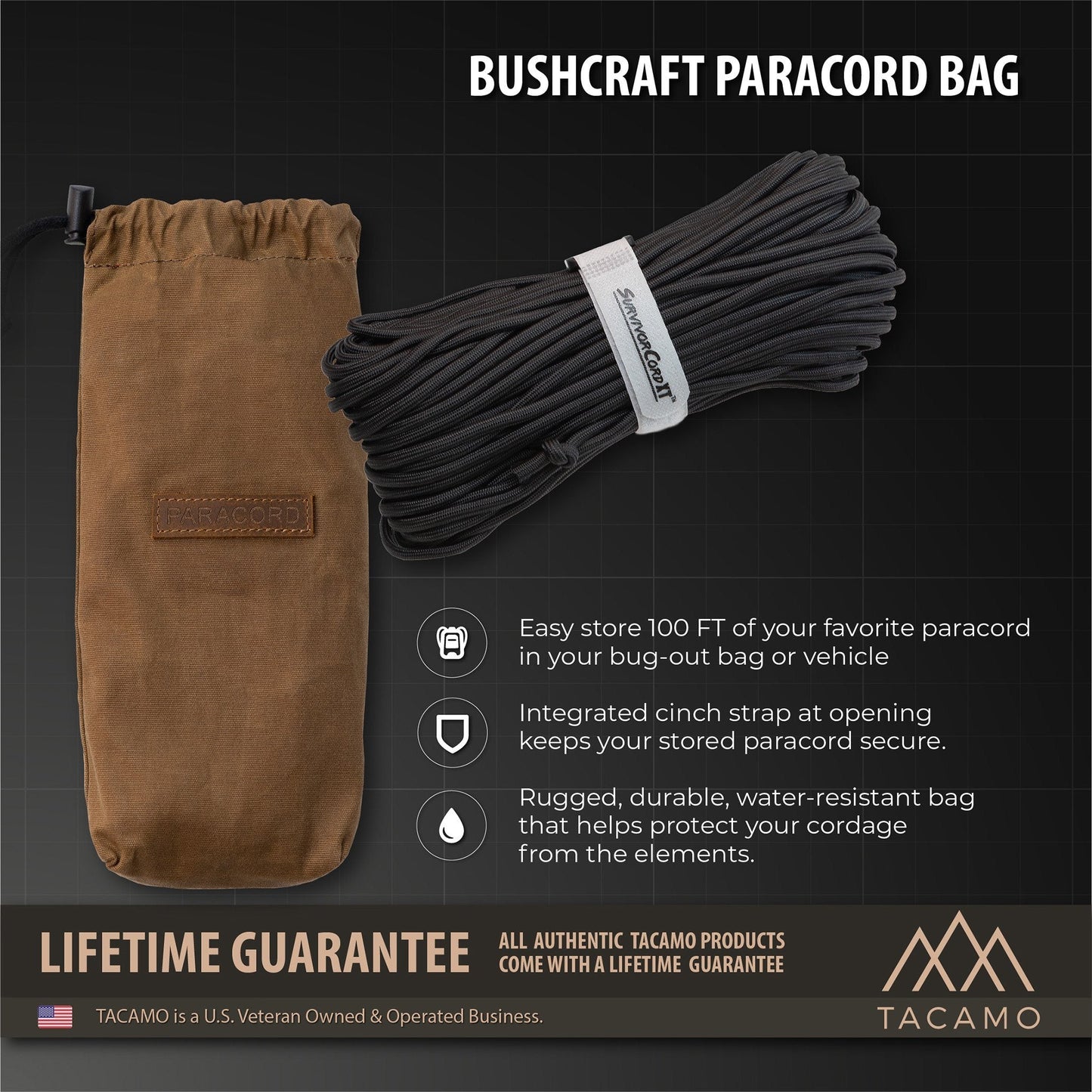 Display of Canvas Bushcraft Bag and paracord showcasing product description and range of use