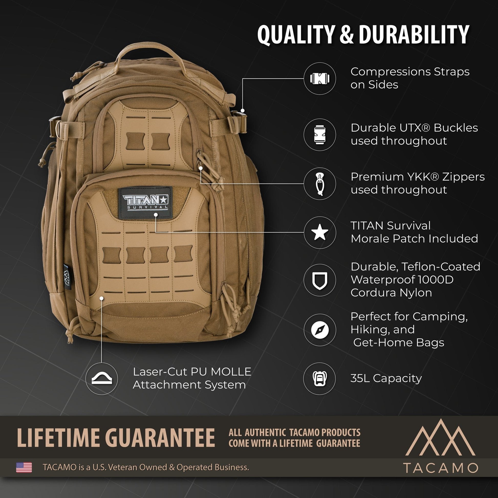 The GH35 35L Tactical Backpack with descriptions of features in detailed format