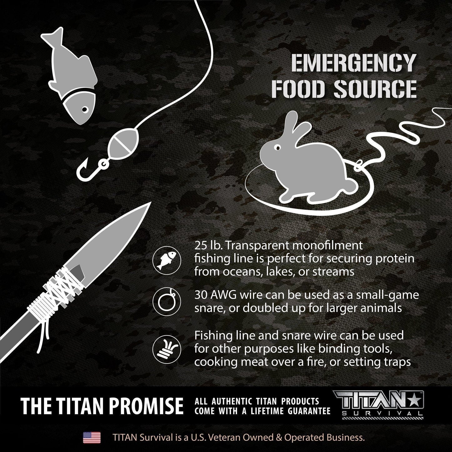 Olive-drab SurvivorCord depicted as a potential tool for emergency situations including hunting and fishing