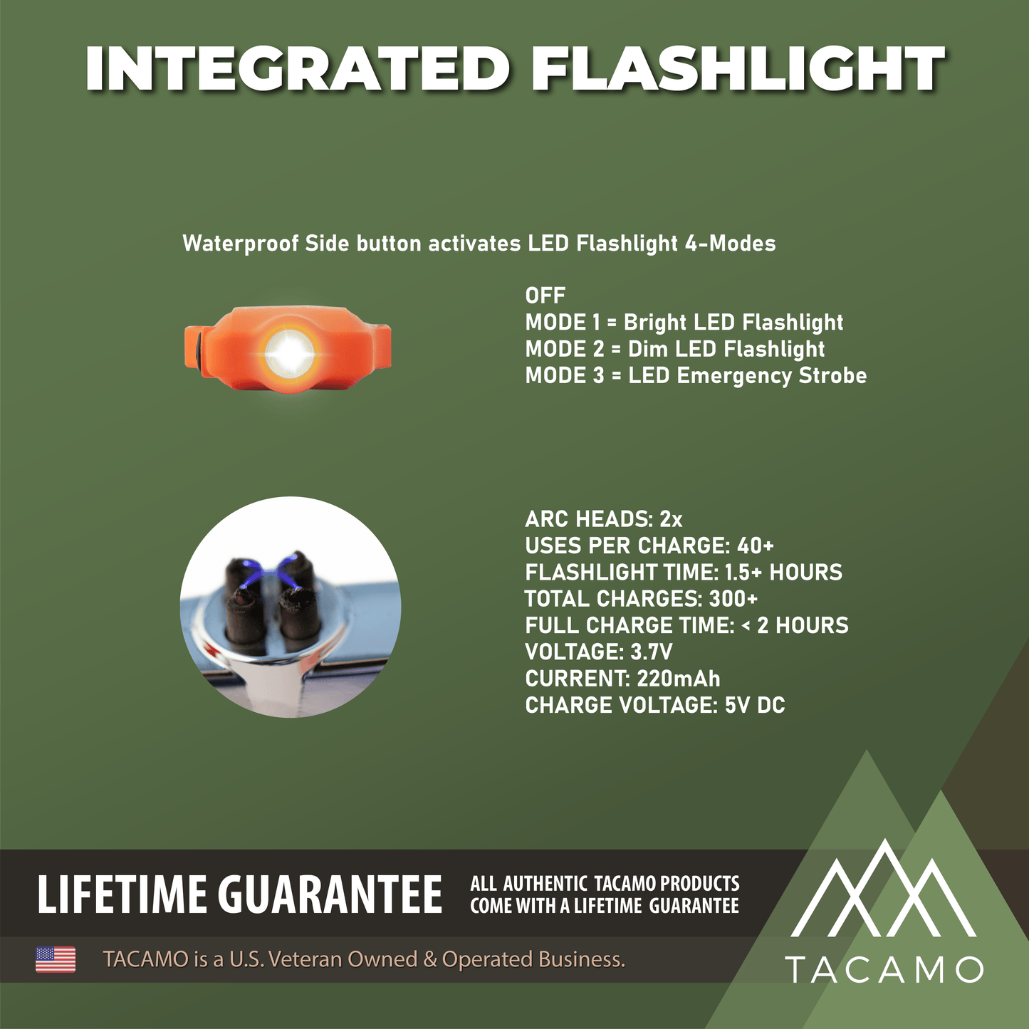 TACAMO H2 Lighter with integrated flashlight and Lifetime Guarantee signage